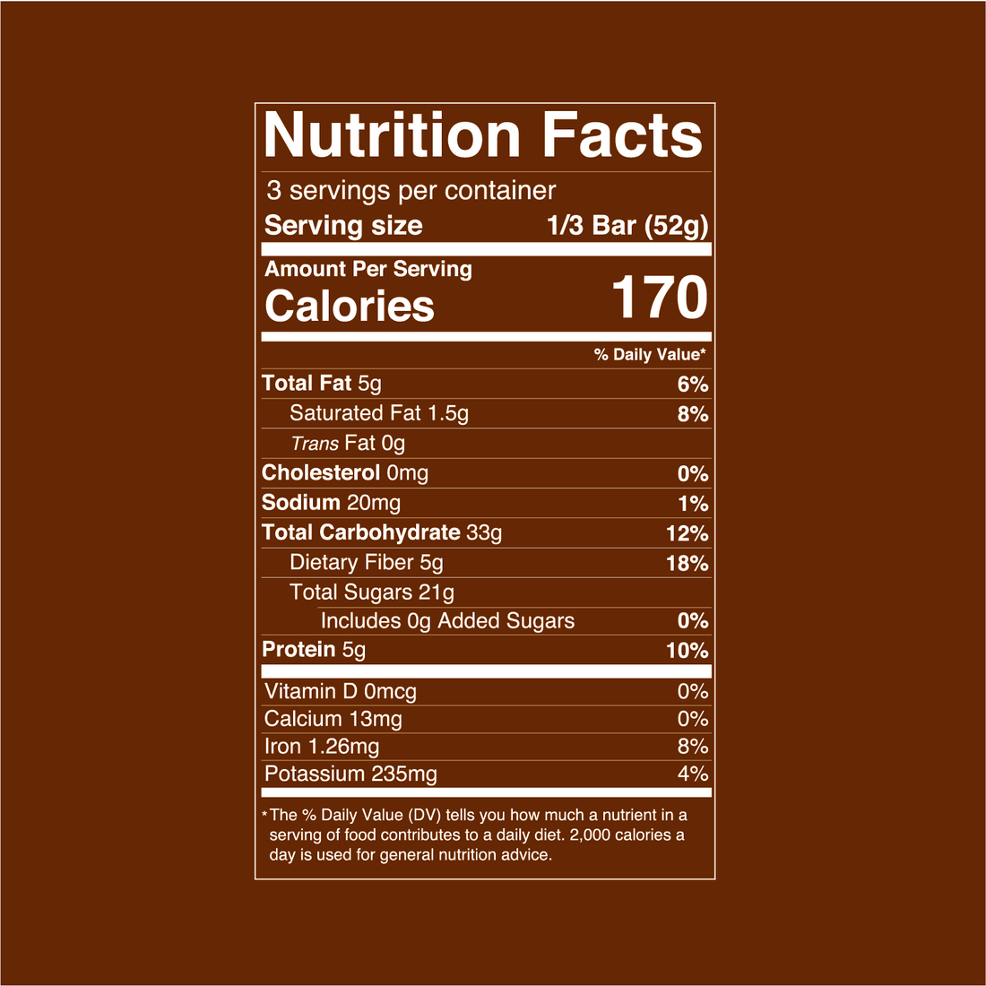 Wellness Bars Variety Pack